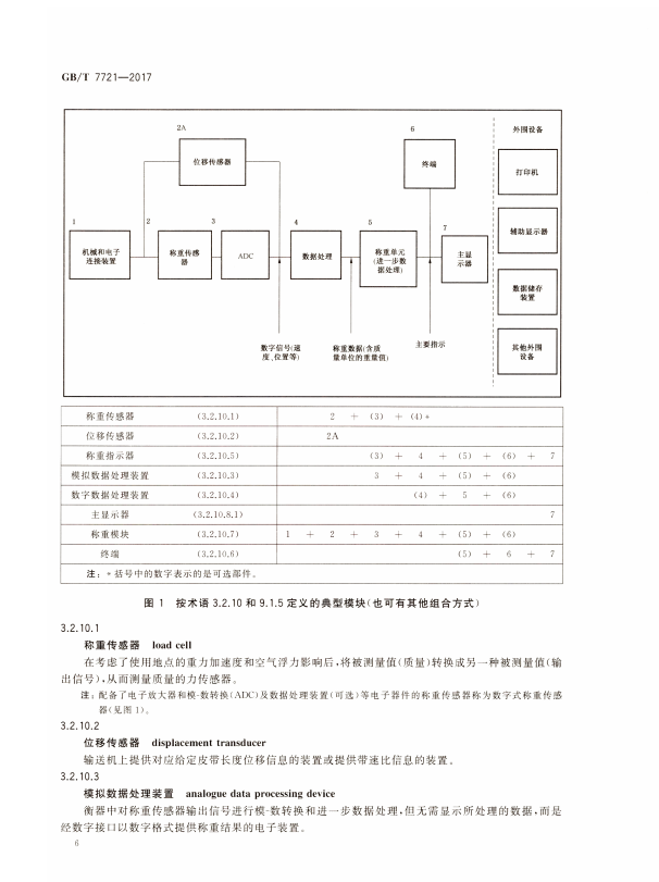午夜老司机福利午夜性色福利视频原理图