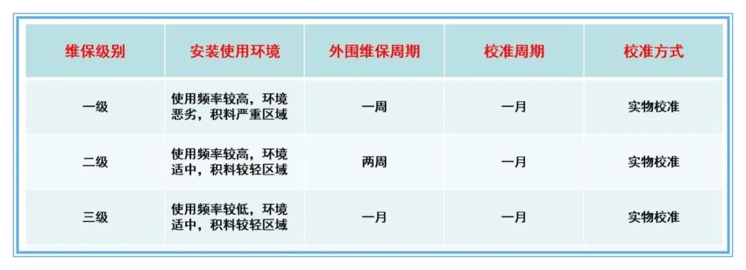 午夜老司机福利分级